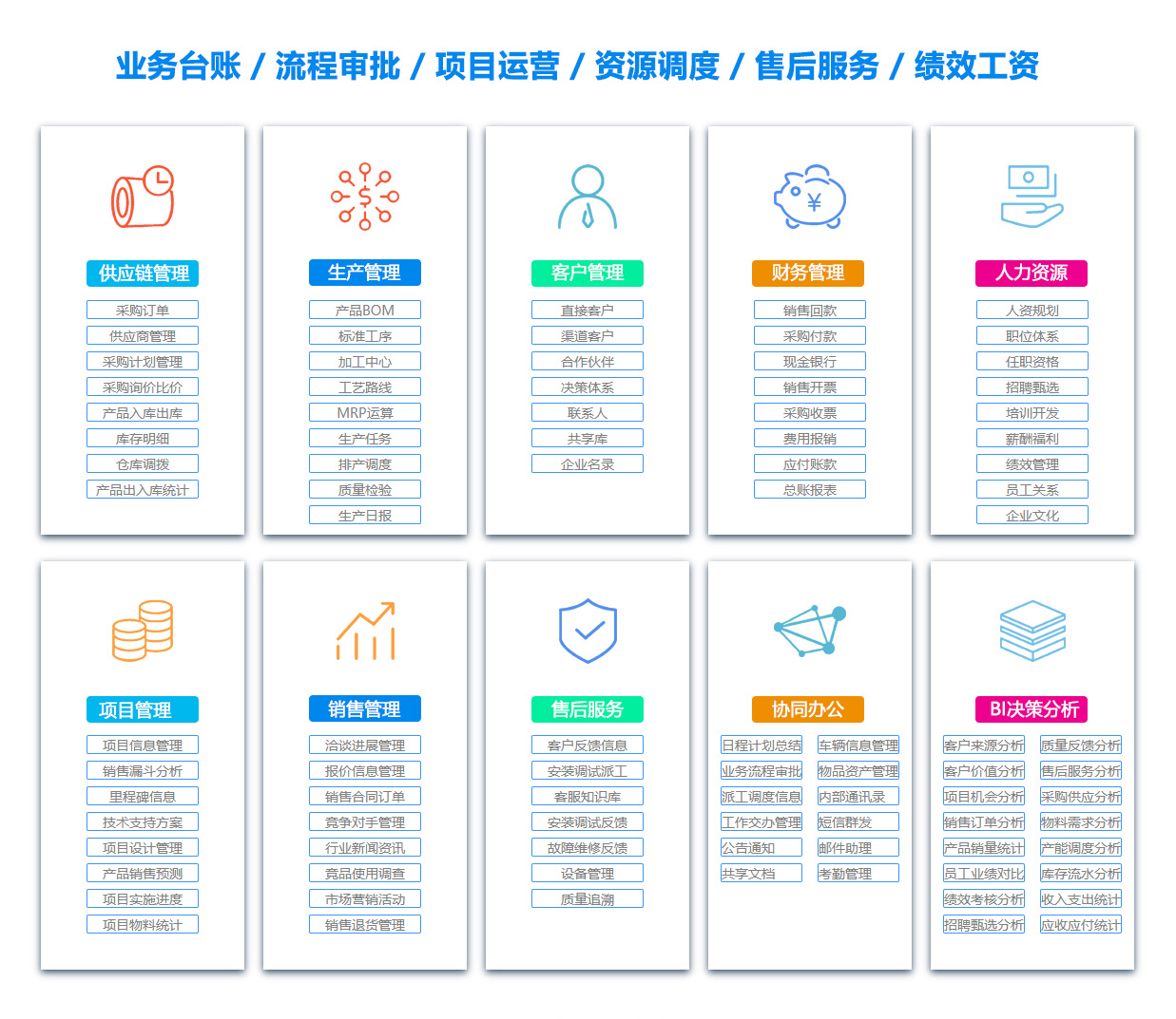 本溪客户资料管理系统 本溪客户资料管理系统